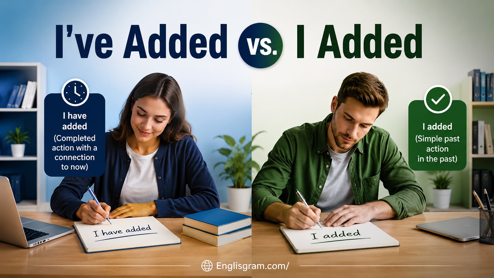 I've Added vs. I Added