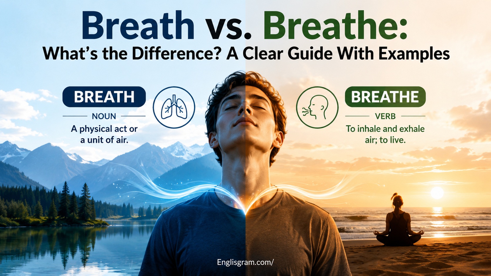 Breath vs. Breathe