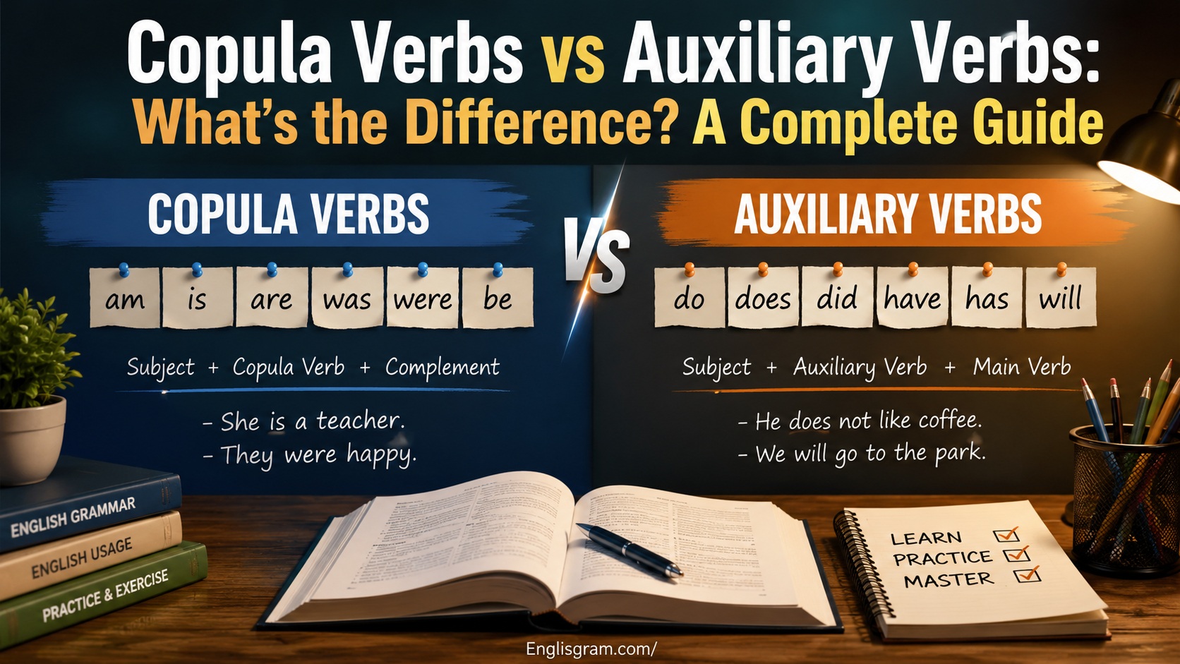 Copula Verbs vs Auxiliary Verbs