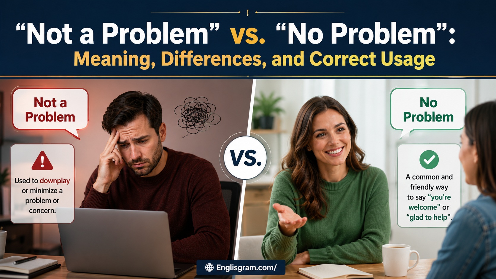 “Not a Problem” vs. “No Problem”: