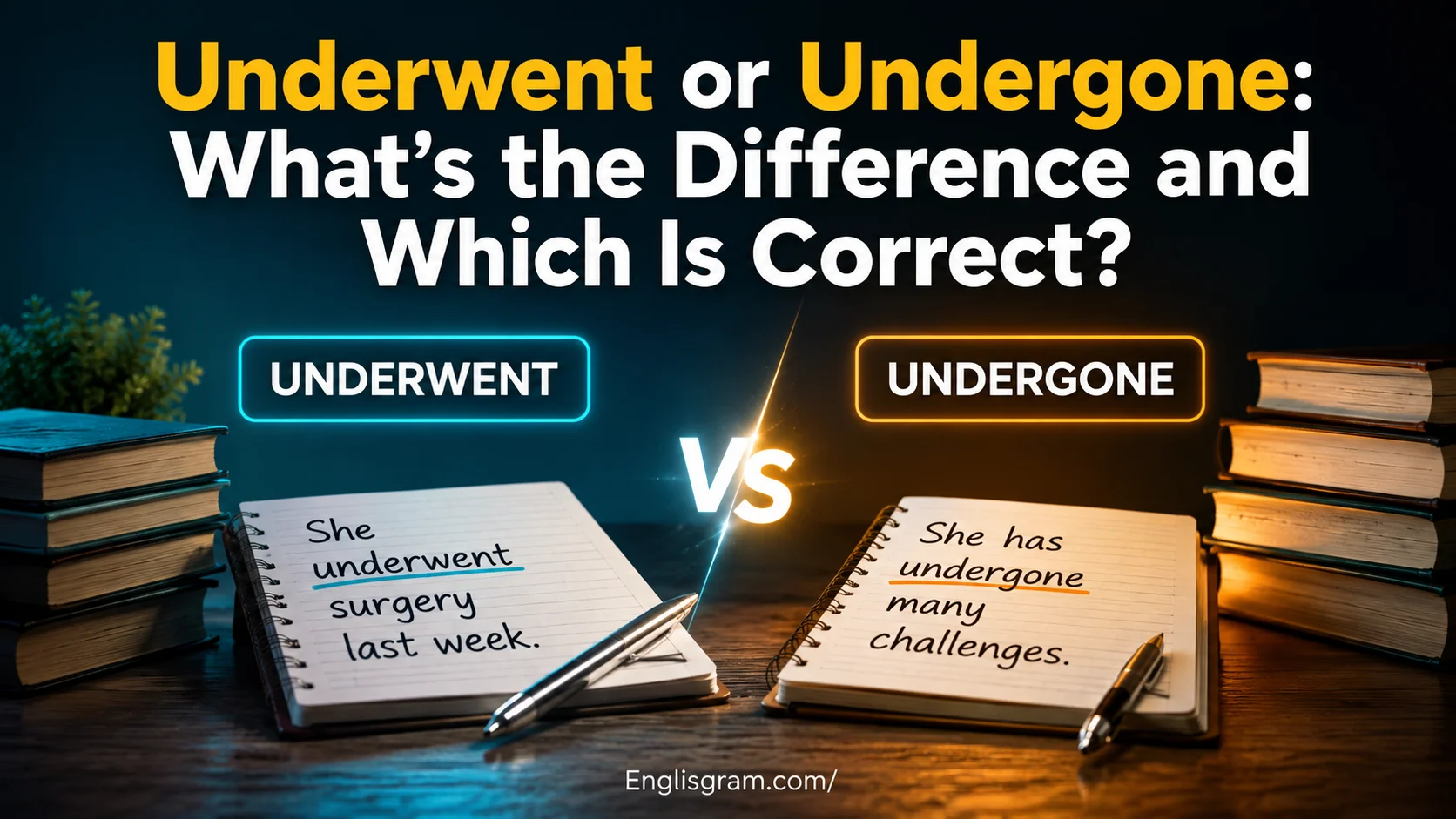 Underwent or Undergone